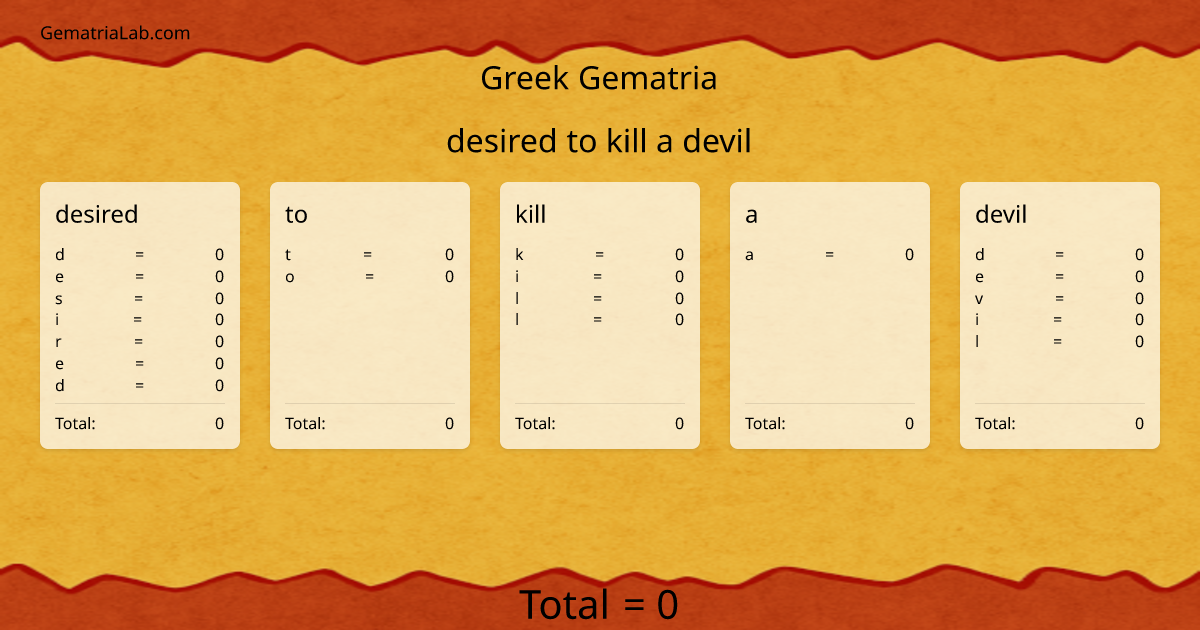 desired to kill a devil in greek Gematria